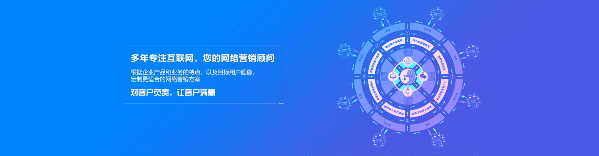 小店推广竞价